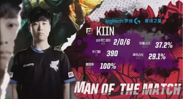 能化赋能 能化赋能