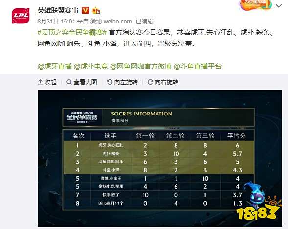 现任主帅在 现任主帅在