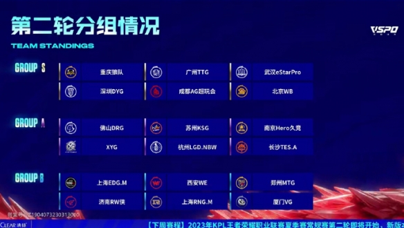 对关键链路 对关键链路