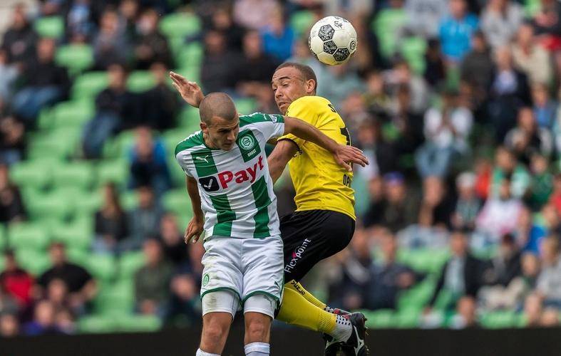 技术环节 技术环节